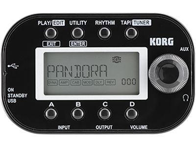 PANDORA mini
